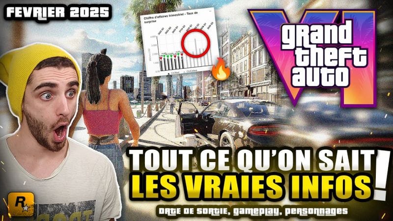 GTA 6 : Tout ce qu'on SAIT jusqu'à MAINTENANT (Février 2025) Date de sortie, map, perso, gameplay