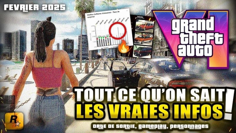 GTA 6 : Tout ce qu'on SAIT jusqu'à MAINTENANT (Février 2025) Date de sortie, map, perso, gameplay