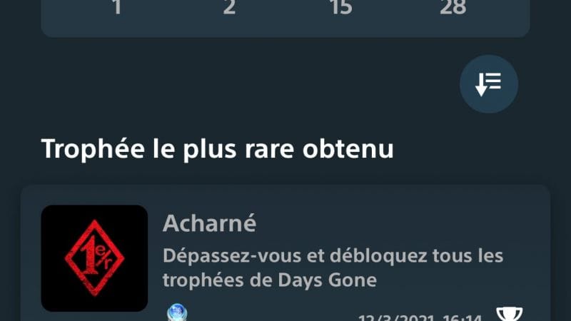 Days gone