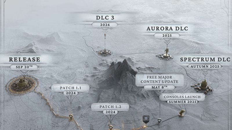 Frostpunk 2 est lancé pour la PlayStation 5 et la Xbox Series S/X cet été.