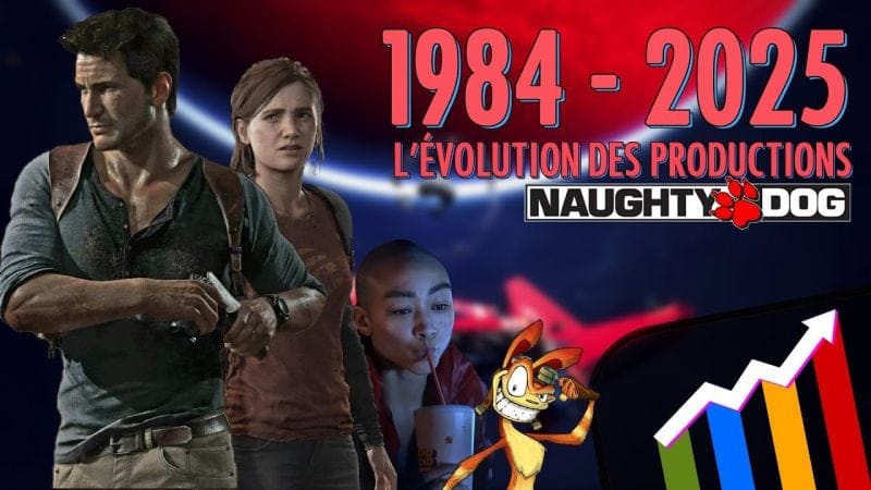 INTERGALACTIC : 1984 - 2025, L'EVOLUTION DES PRODUCTIONS NAUGHTY DOG (BUDGET, EFFECTIF, TEMPS DEV..)