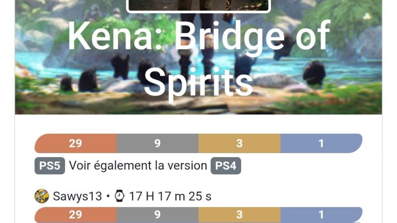 Platine 316 - Kena Bridge of Spirits ps5 en 17h