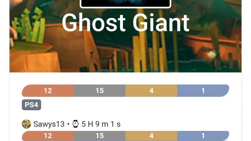 Platine 318 - Ghost Giant ps4 psvr en 5h