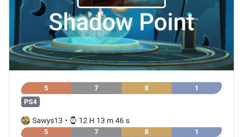 Platine 321 - Shadow Point (PSVR) ps4 en 12h