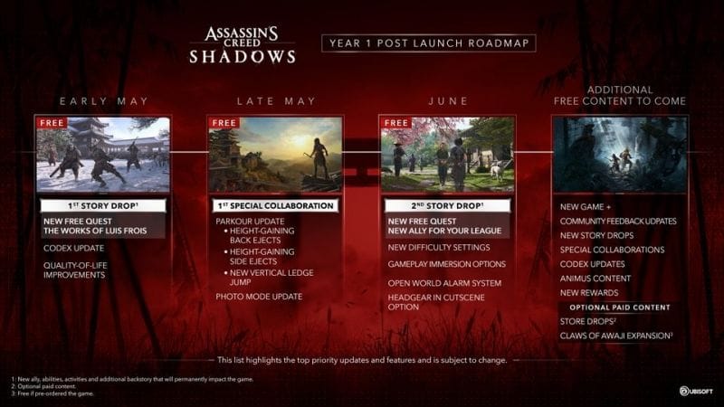 Ubisoft dévoile ses plans pour la première année d'Assassin's Creed Shadows, sans donner de date aux Griffes d'Awaji.