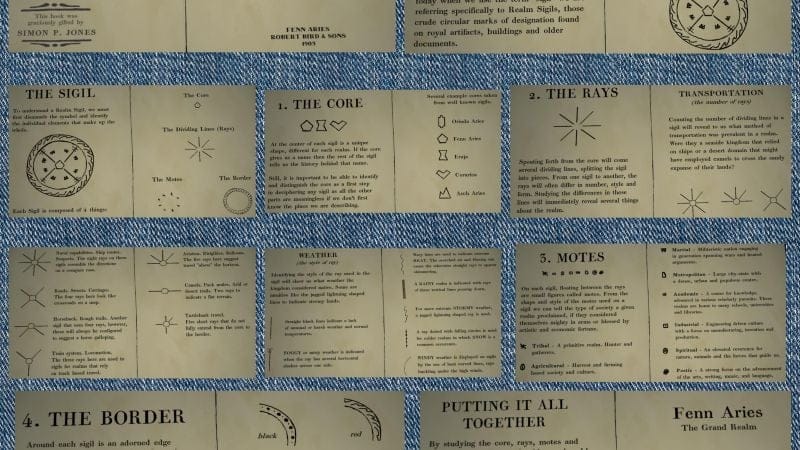 REALM SIGILS SANCTUM ROOMS
