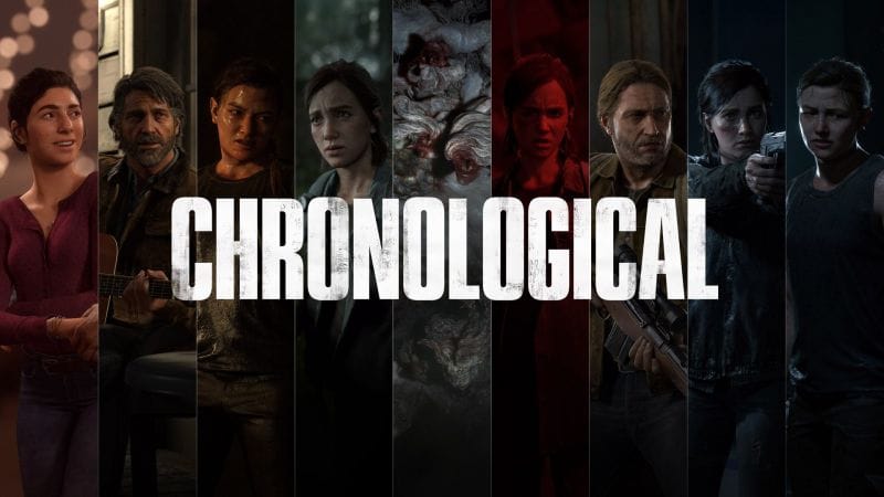 Découvrez The Last of Us Part II Remastered dans une expérience chronologique