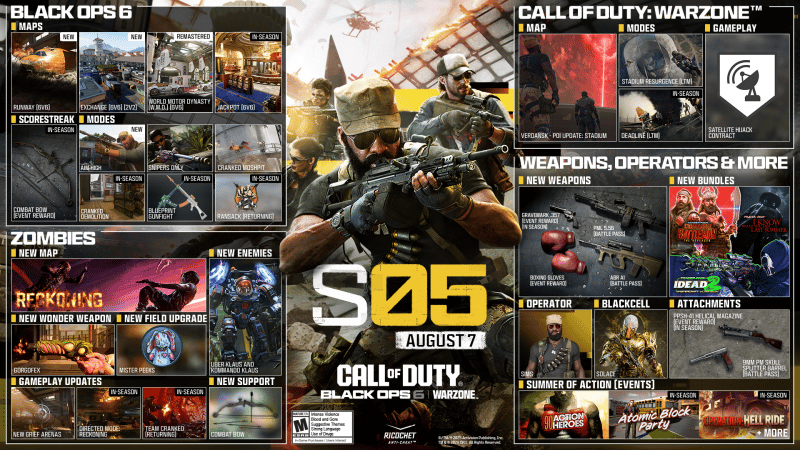 Treyarch révèle la feuille de route de la cinquième saison de Call of Duty : Black Ops 6.