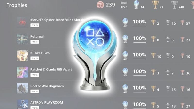 Derrière les trophées PlayStation, une économie qui rend fous des millions de joueurs