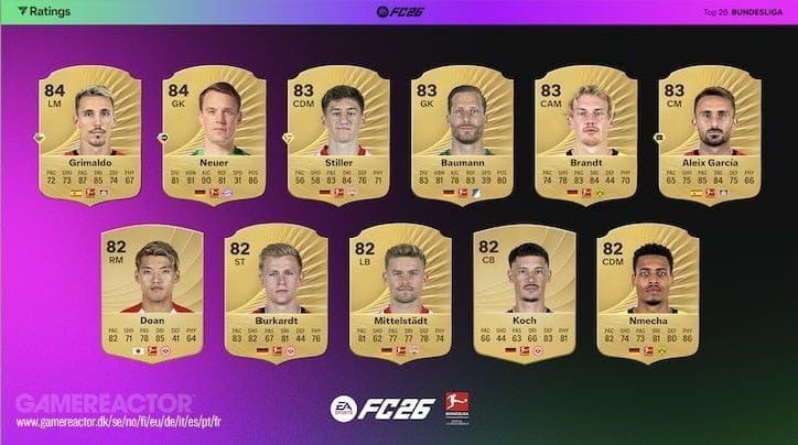 Electronic Arts révèle les 20 meilleurs joueurs de la Bundesliga en EA Sports FC 26