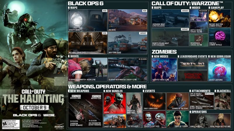 La saison d'Halloween de Call of Duty : Black Ops 6 apporte Predator, Chucky et Jason Vorhees.