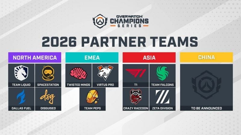Les Overwatch Champions Series annoncent les équipes partenaires de 2026, une icône de l'Overwatch League fait son retour.