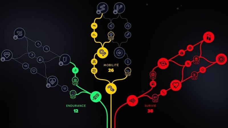 Respec Arc Raiders : Comment réinitialiser l'arbre de compétences ?