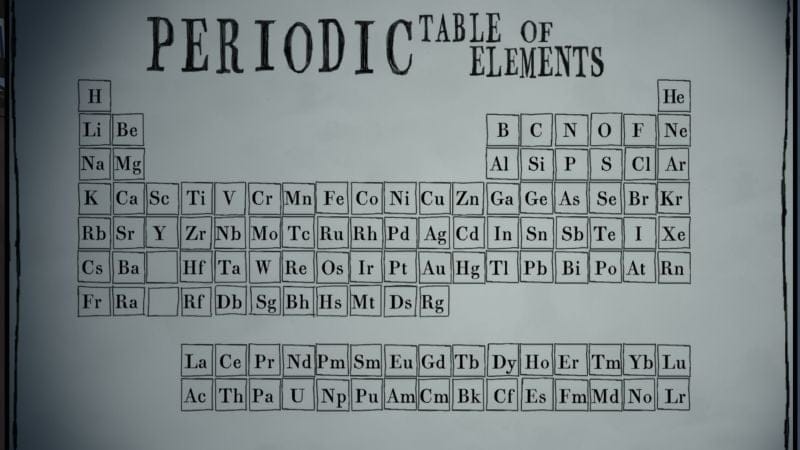Quizz AVENT 2 Décembre quel jeu ?