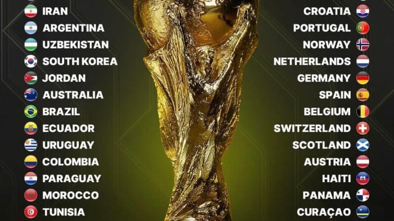 Word cup 2026