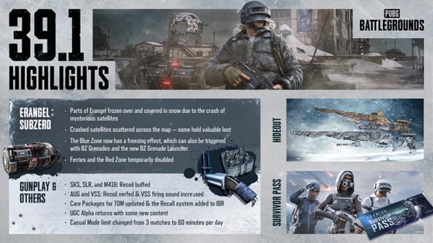 PUBG: BATTLEGROUNDS - Erangel gelé, nouvelles armes et UGC Alpha : tout sur la MAJ 39.1
