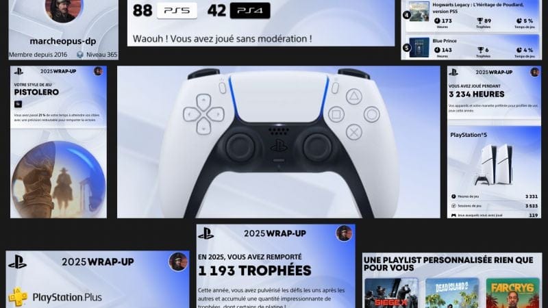 Mon WRAP 2025 pas le plus doué mais le plus actif ?