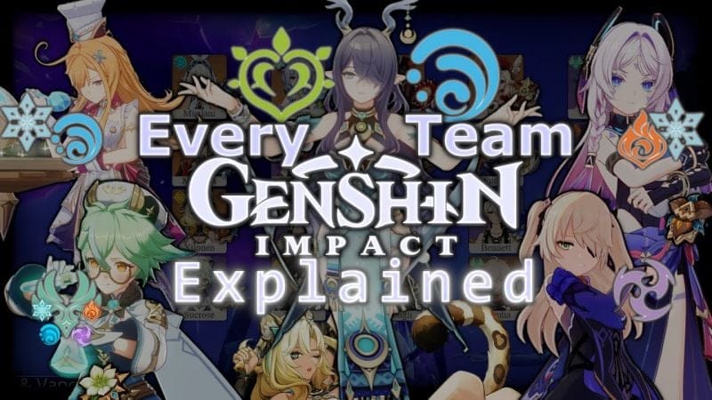 Genshin Team Archetype Breakdown