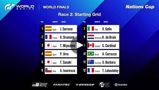 1.9K views | La dernière course de 2025, qui déterminera le pilote le...