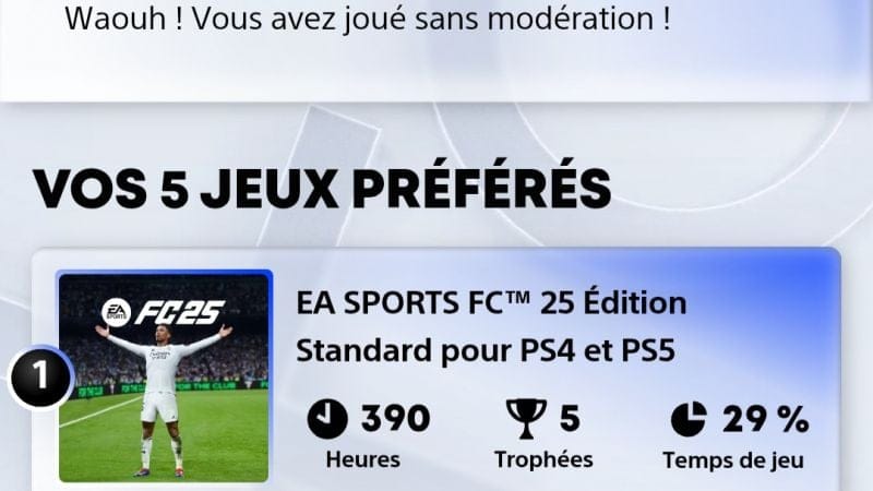 Et vous cet année ça donne quoi votre wrap up ?