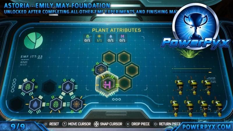 Marvel's Spider-Man 2 - All EMF Experiments Walkthrough & Locations (Foundational Trophy Guide)