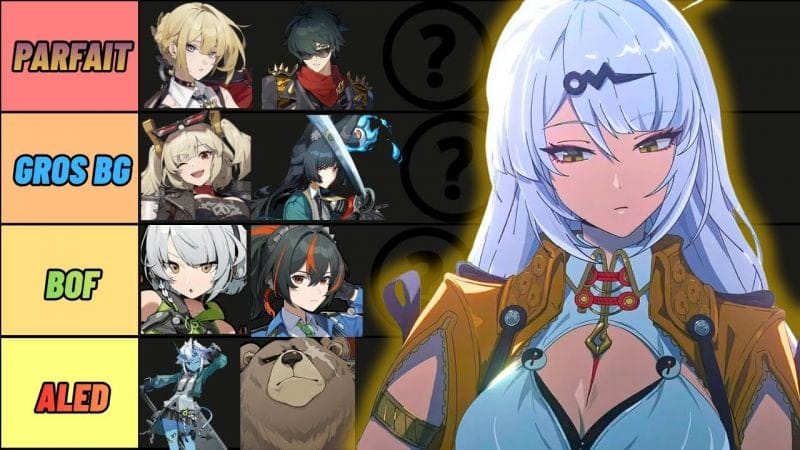 Tier List EXCESSIVEMENT OBJECTIVE d'un appréciateur de Zenless Zone Zero