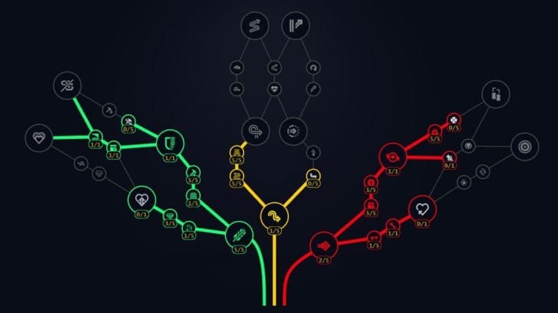 Build Arc Raiders : Où placer ses points de compétence après l'Expédition ?