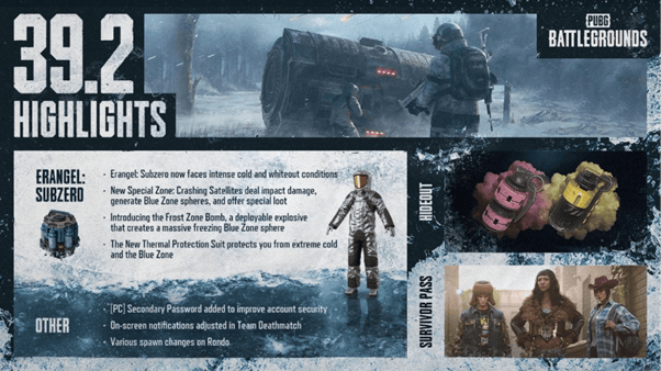 PUBG: BATTLEGROUNDS - La mise à jour 39.2 renforce l’expérience hivernale sur la carte Erangel