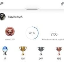 photo de profil de Ziggymarley95