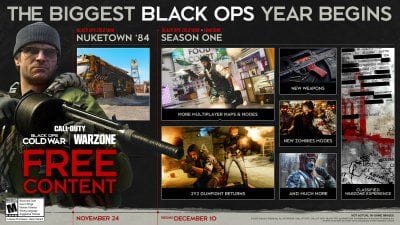 Call of Duty: Black Ops Cold War, Nuketown '84, Prestiges, progression, et Saison 1 croisée avec Warzone, des détails sur l'avenir !