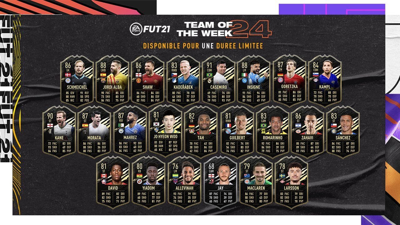 FIFA 21 dévoile la Team Of The Week numéro 24