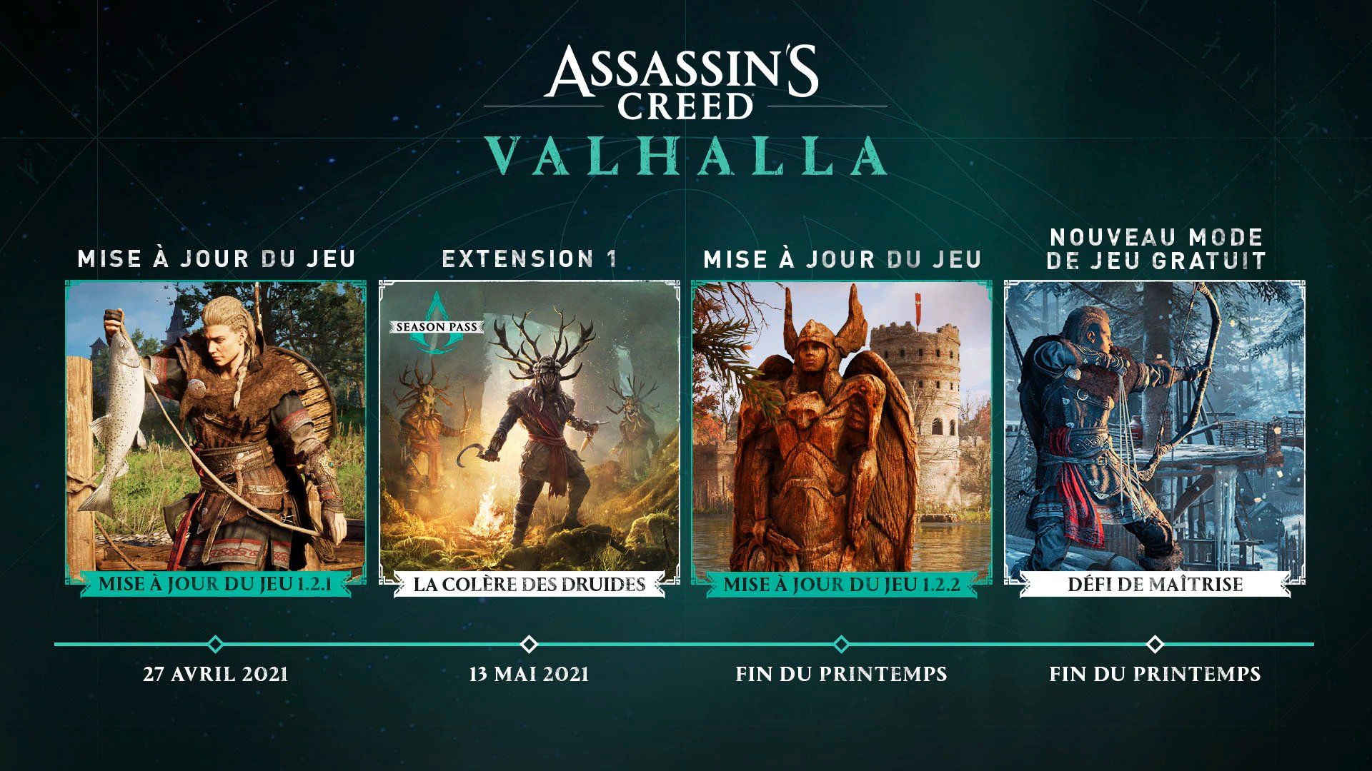 Assassin's Creed Valhalla : Ubisoft fait le point sur les mises à jour et dévoile un calendrier