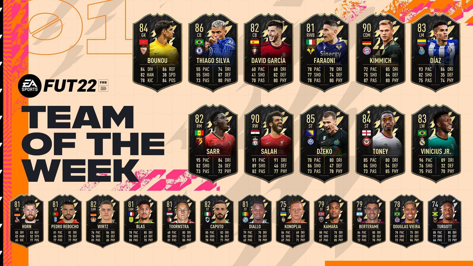 FIFA 22 dévoile la première Team Of The Week