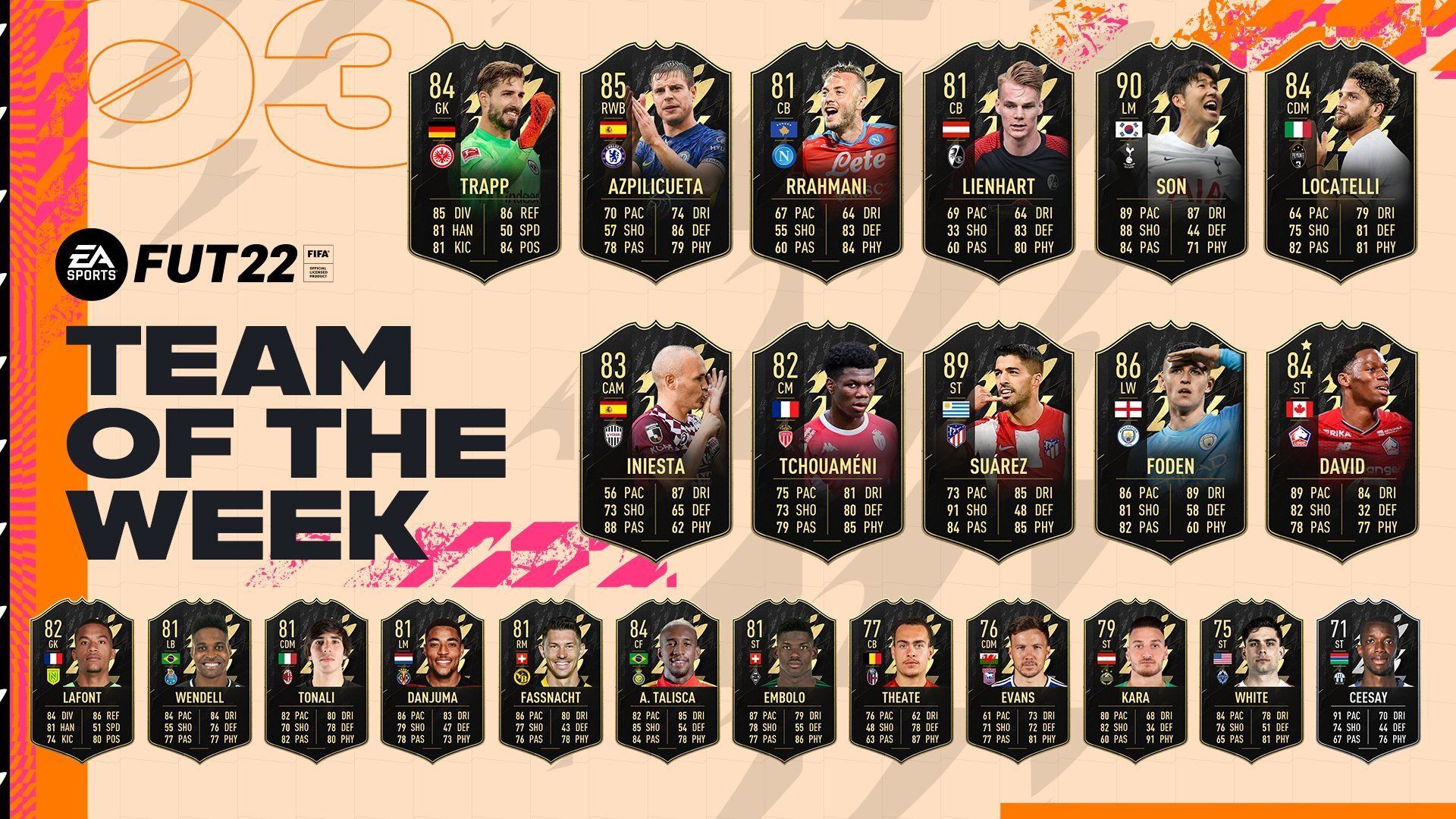 FIFA 22 dévoile la troisième Team Of The Week