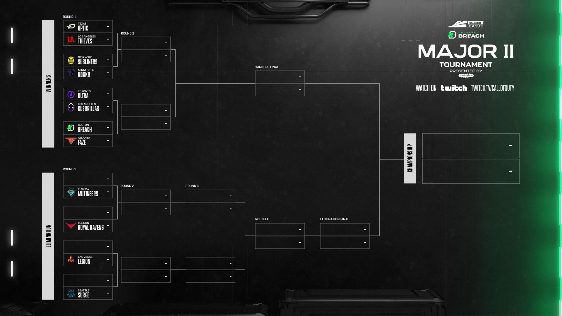 Le support Call of Duty League Major II basé à Boston est verrouillé