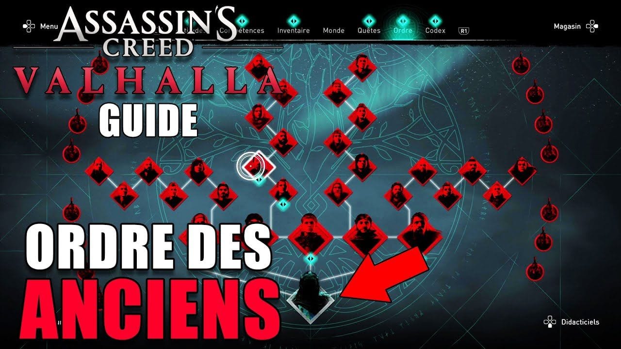 ASSASSIN'S CREED VALHALLA : GUIDE DE L'ORDRE DES ANCIENS (Emplacements et Indices) Membres & Zélotes