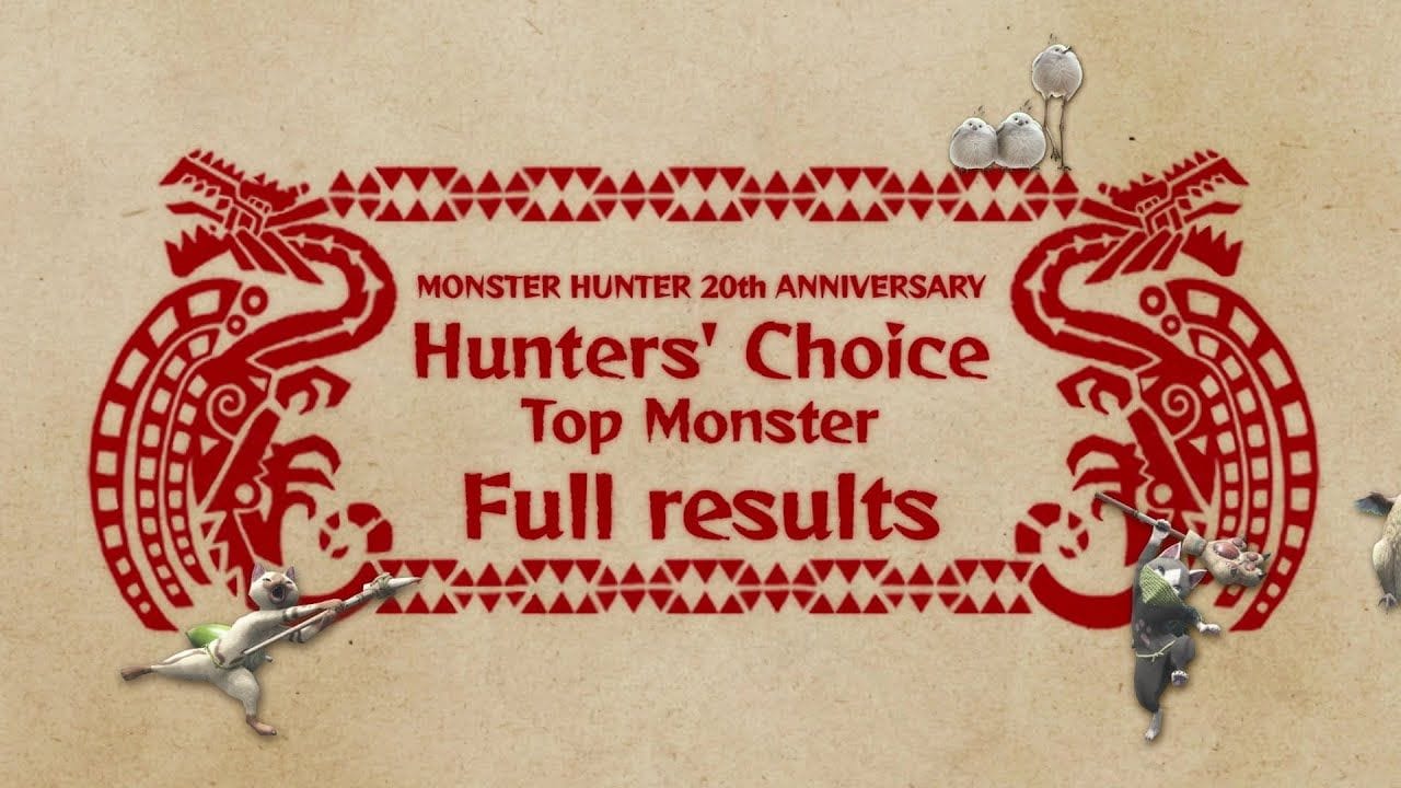 Monster Hunter 20th Anniversary - Hunters' Choice: Top Monster | Full Results!