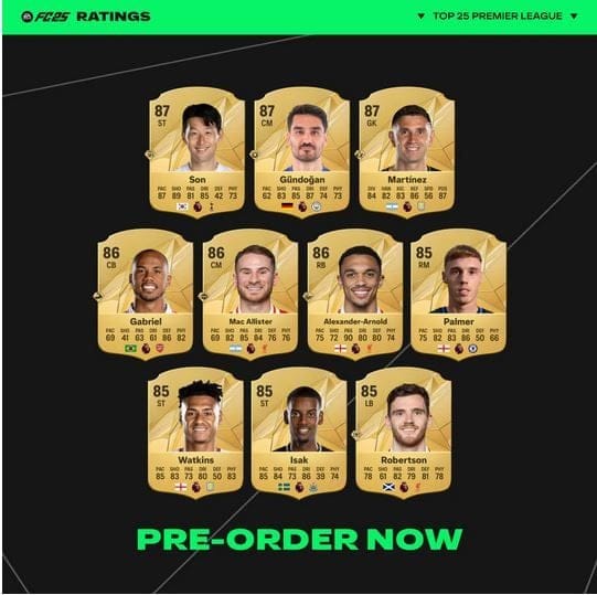 GEEKNPLAY - EA Sports FC 25 - Les meilleurs joueurs révélés avec Haaland et Rodri qui dominent, Sam Kerr en tête pour la Women's Super League