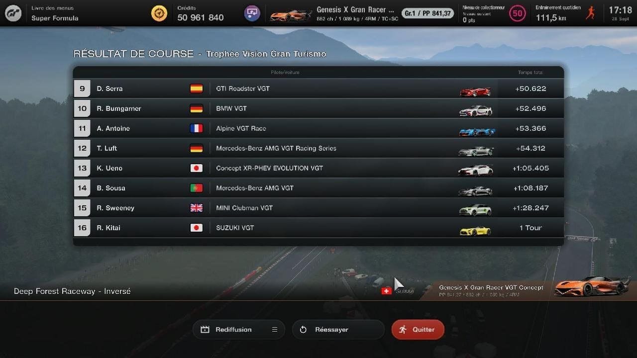 Gran Turismo 7