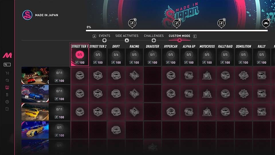 Custom Mode Improvements!