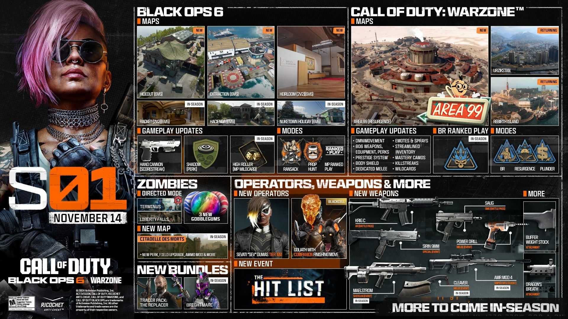Voici tout ce qui est prévu pour la saison 1 de Call of Duty: Black Ops 6