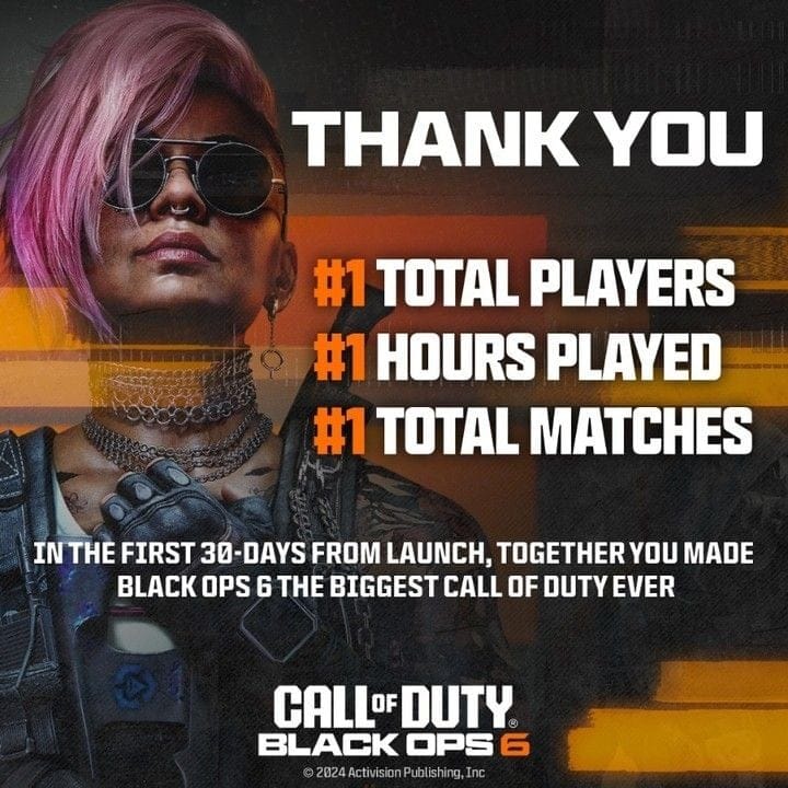 Activision Blizzard : Black Ops 6 est "le plus grand Call of Duty jamais réalisé".