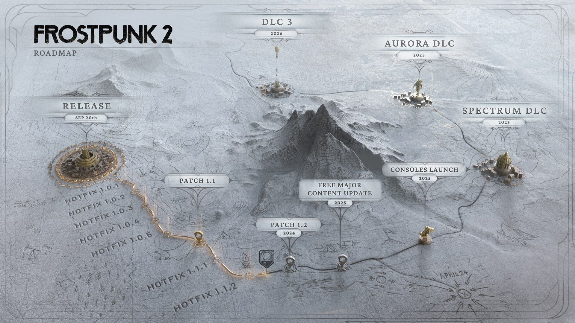 Voici ce à quoi tu peux t'attendre au cours des deux prochaines années (Frostpunk 2)