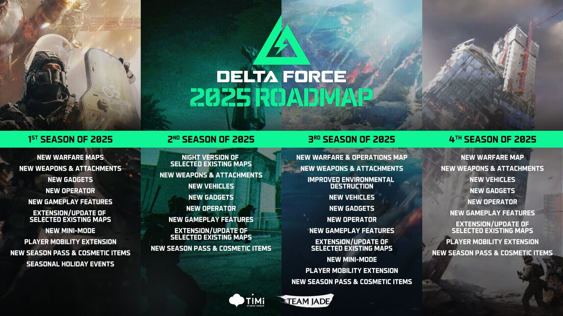 Delta Force présente un plan de quatre saisons pour 2025