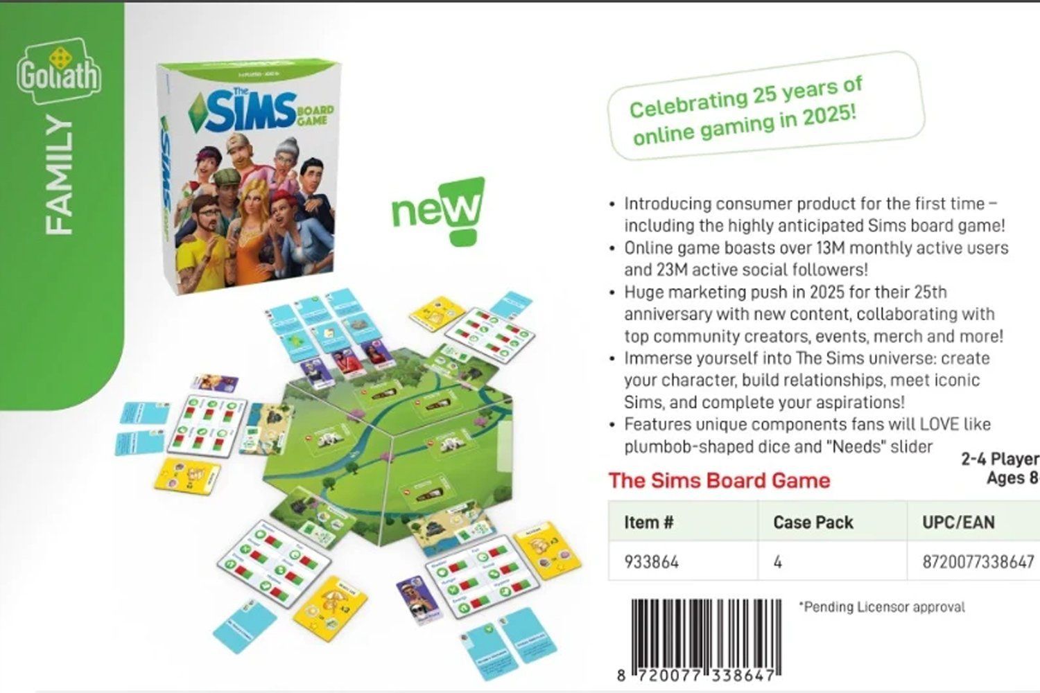 Les Sims arrivent en jeu de plateau (et ce n'est pas une blague)