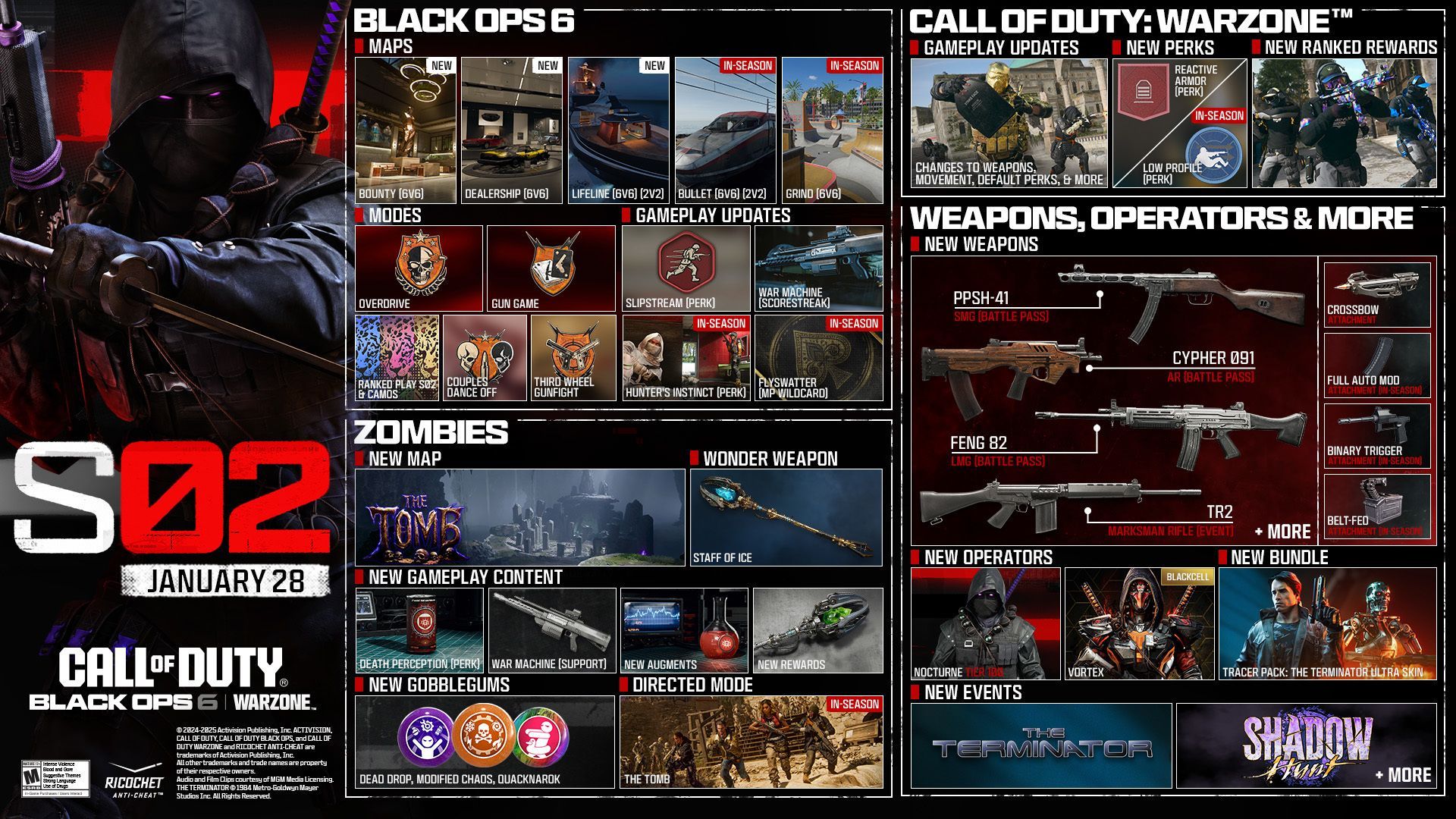 La deuxième saison de Call of Duty : Black Ops 6 va être énorme pour les fans de multijoueurs et de zombies.