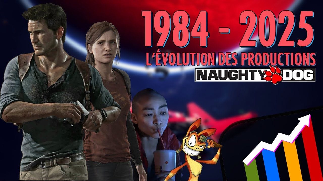 INTERGALACTIC : 1984 - 2025, L'EVOLUTION DES PRODUCTIONS NAUGHTY DOG (BUDGET, EFFECTIF, TEMPS DEV..)