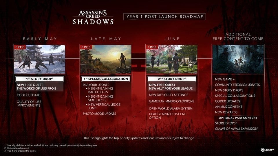 Ubisoft dévoile ses plans pour la première année d'Assassin's Creed Shadows, sans donner de date aux Griffes d'Awaji.