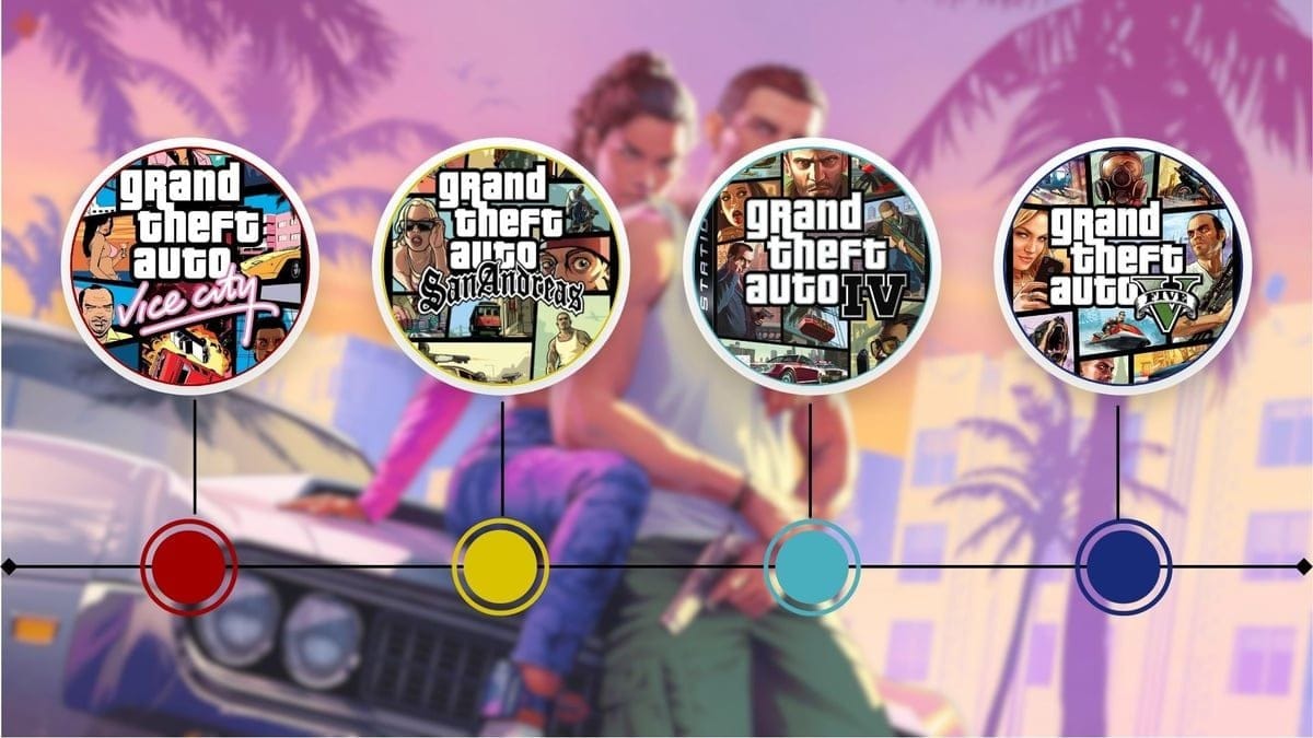 GTA 6 : Ça fera presque 13 ans d’attente ! Avant GTA 5, vous ne réalisez pas tout ce qui s’est passé pour la saga en une décennie…