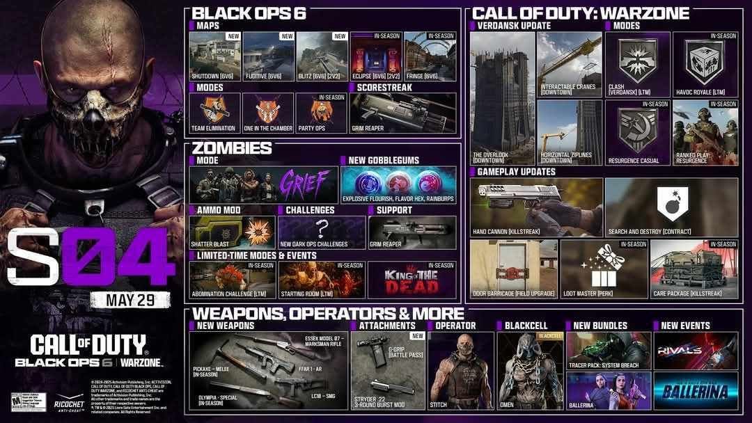 Saison 4 de Call of Duty : Black Ops 6 & Warzone – Nouveautés, cartes, modes et armes (Tout ce qu’il faut savoir)